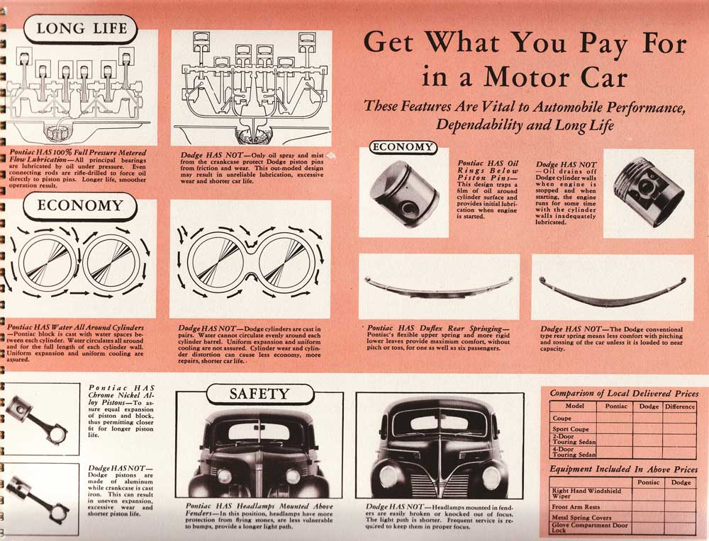 1939 Deluxe Six vs Dodge Special Six page 2